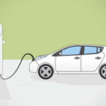 Electric Cars Today